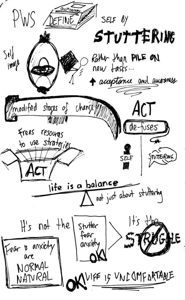 ACT sketchnotes 2013 7