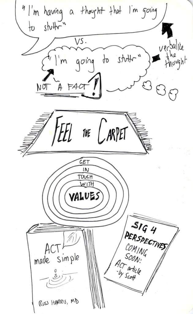 ACT sketchnotes 2013 8