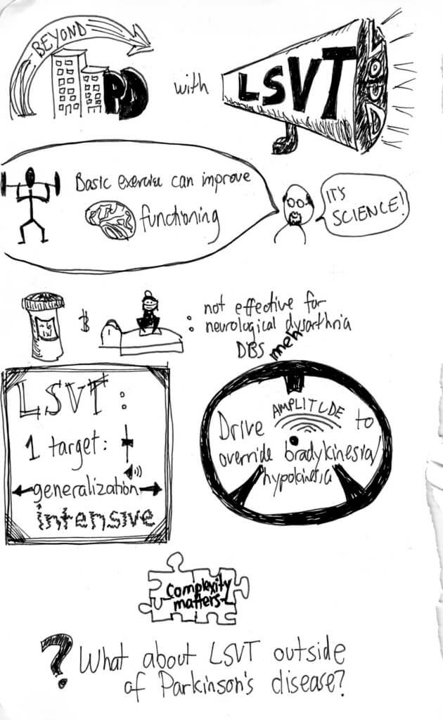 LSVT sketchnotes 1