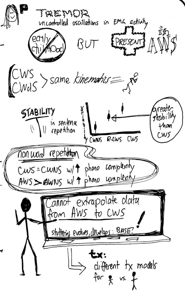 Neural bases sketchnotes 2