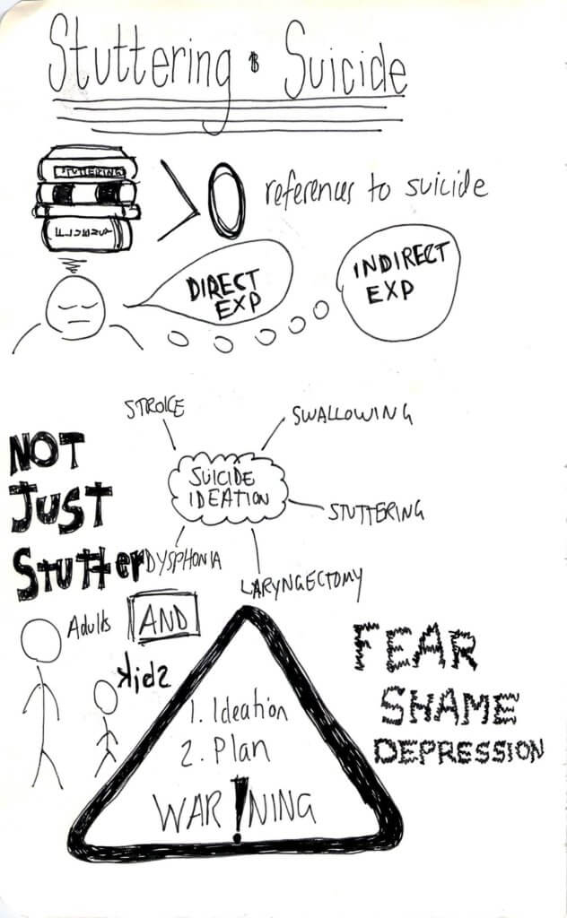 Suicide sketchnotes 1