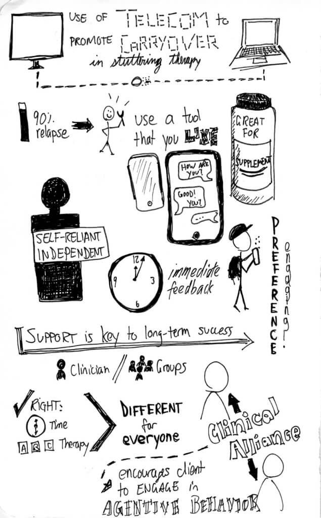 Telecom sketchnotes 1