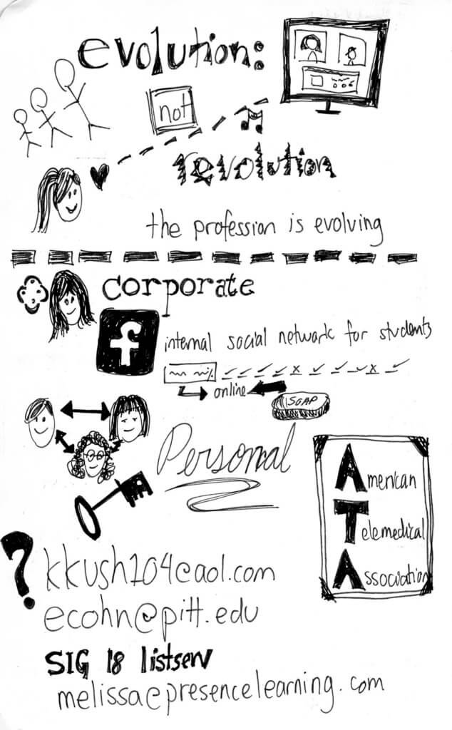 Telepractice sketchnotes 3