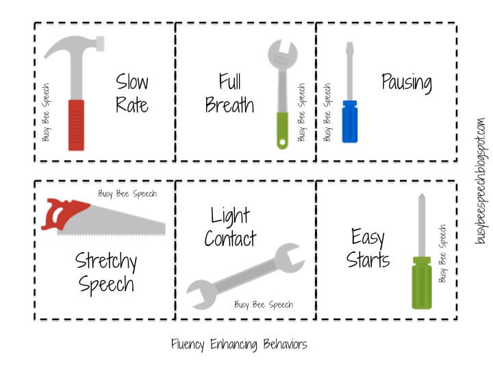 Illustration of fluency enhancing behaviors